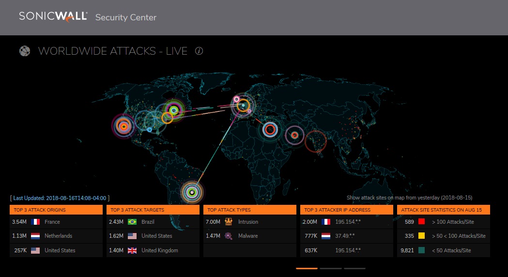 SonicWall firewalls and cyber security by Enterprise Unifies Solutions Indianapolis